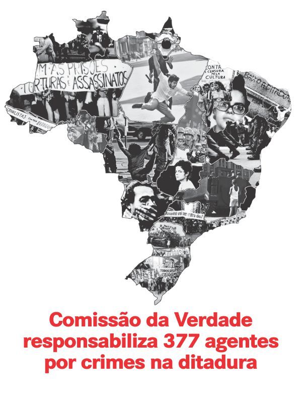 Ditadura Militar no Brasil